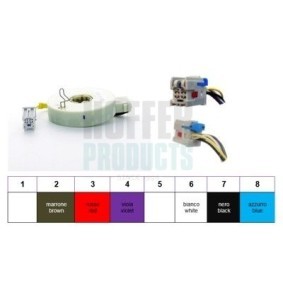 Achetez des Capteur d'angle de braquage HOFFER 8093061 à prix pour 101,01 €