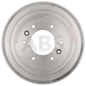 Bremstrommel 2901-S