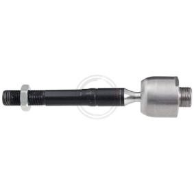 Osta Raidetangon pää, suora A.B.S.:llä 240686 edullisesti hintaan 31,82 €