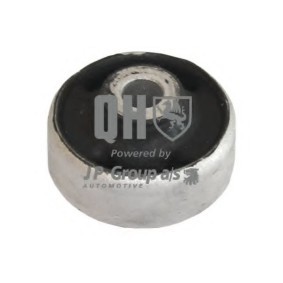 Lagerung, Lenker von JP GROUP