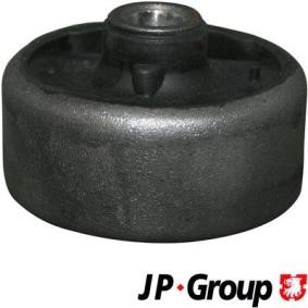 Lagerung, Lenker von JP GROUP