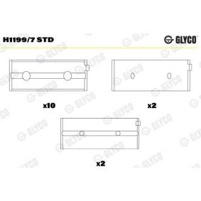 Osta Runkolaakeri GLYCO:llä H1199/7 STD edullisesti hintaan 86,65 €