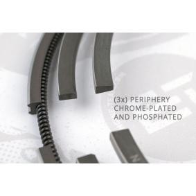 Achetez des Jeu de segments de pistons ET ENGINETEAM R1000200 à prix pour 44,54 €