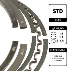 Acquista Kit fasce elastiche da ET ENGINETEAM R1002200 a buon mercato per soli 28,95 €