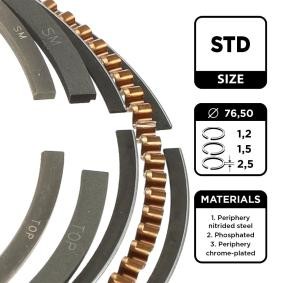 Comprar Juego de aros de pistón de ET ENGINETEAM R1006100 a bajo precio de 15,08 €