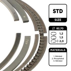 Comprar Juego de aros de pistón de ET ENGINETEAM R1000900 a bajo precio de 22,65 €
