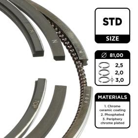 Acquista Kit fasce elastiche da ET ENGINETEAM R1004900 a buon mercato per soli 34,66 €