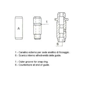Achetez des Guide de soupape METELLI 01-2346 à prix pour 4,66 €