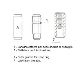 Achetez des Guide de soupape METELLI 01-0045 à prix pour 7,78 €