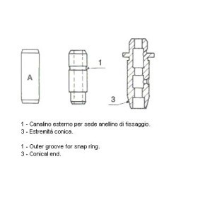Achetez des Guide de soupape METELLI 01-2321 à prix pour 44,42 €