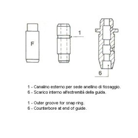 Achetez des Guide de soupape METELLI 01-S2846 à prix pour 5,94 €
