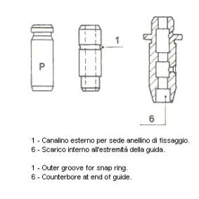 Acquista Guida valvola da METELLI 01-S2853 a buon mercato per soli 4,96 €