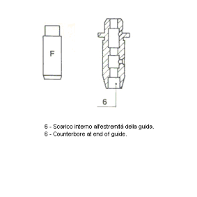 Achetez des Guide de soupape METELLI 01-S2896 à prix pour 7,56 €