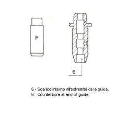 Achetez des Guide de soupape METELLI 01-S3009 à prix pour 9,51 €