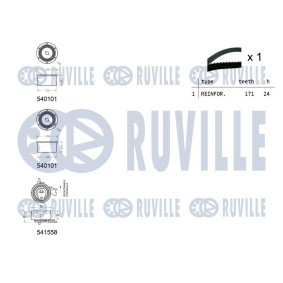 Keilrippenriemensatz von RUVILLE