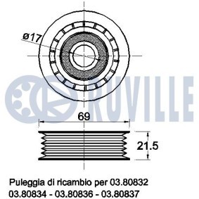Achetez des Jeu de courroies trapézoïdales à nervures RUVILLE 5594083 à prix pour 98,10 €