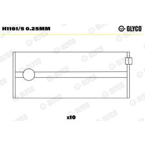 Osta Runkolaakeri GLYCO:llä H1161/5 0.25mm edullisesti hintaan 51,41 €