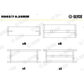 Osta Runkolaakeri GLYCO:llä H992/7 0.25mm edullisesti hintaan 171,76 €