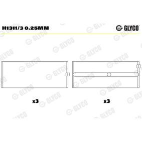 Osta Runkolaakeri GLYCO:llä H1311/3 0.25mm edullisesti hintaan 119,02 €