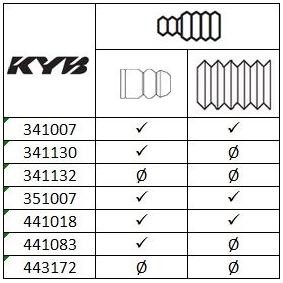Stoßdämpfer 443172 von KYB günstig für 31,56 € online kaufen