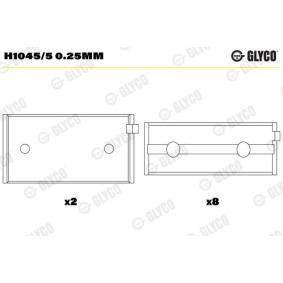 Osta Runkolaakeri GLYCO:llä H1045/5 0.25mm edullisesti hintaan 29,35 €