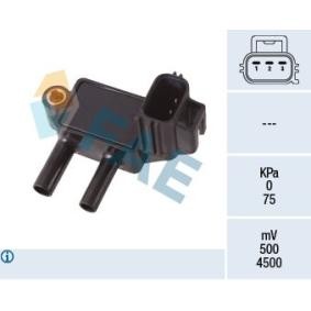 Differenzdrucksensor von FAE