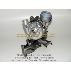 SEAT Turbolader von SCHLÜTTER TURBOLADER