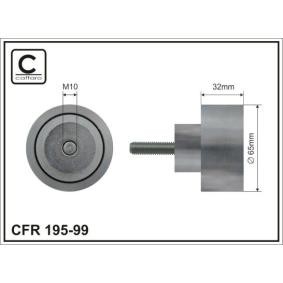 Acquista Galoppino guidacinghia, cinghia Poly-V da CAFFARO 195-99 a buon mercato per soli 38,49 €