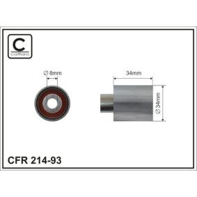 Acquista Galoppino / Guidacinghia, Cinghia dentata da CAFFARO 214-93 a buon mercato per soli 10,48 €