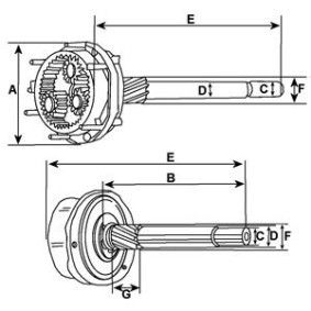 Acquista Compressore aria condizionata da HC-Cargo 241471 a buon mercato per soli 418,78 €