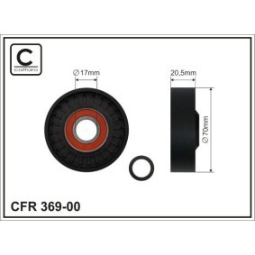 Acquista Galoppino guidacinghia, cinghia Poly-V da CAFFARO 40-00 a buon mercato per soli 9,75 €