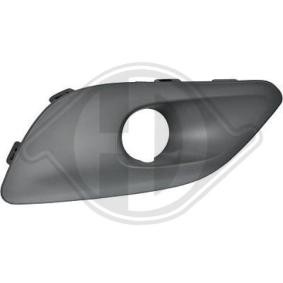 Blende, Nebelscheinwerfer 4236049