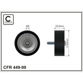 Compre Polea inversión / guía, correa poli v de CAFFARO online para Clase C Coupé (C204) a precios moderados