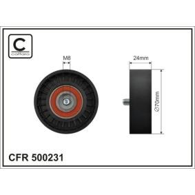Compre Rolo tensor, correia trapezoidal estriada da CAFFARO 500231 a um preço baixo por 16,02 €