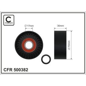 Compre Rolo tensor, correia trapezoidal estriada da CAFFARO 500382 a um preço baixo por 15,41 €