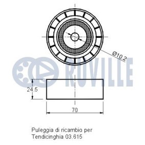 Achetez des Jeu de courroies trapézoïdales à nervures RUVILLE 5558581 à prix pour 78,74 €