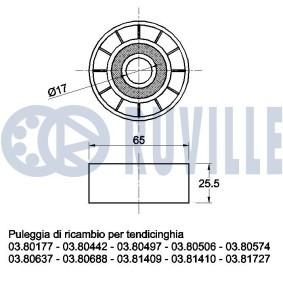 Achetez des Jeu de courroies trapézoïdales à nervures RUVILLE 5594680 à prix pour 69,17 €