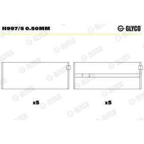 Osta Runkolaakeri GLYCO:llä H997/5 0.50mm edullisesti hintaan 35,10 €