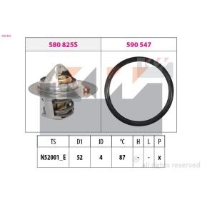 Kühlwasserthermostat von KW