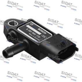 Differenzdrucksensor von SIDAT