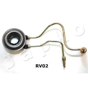 Ausrücklager 90RV02