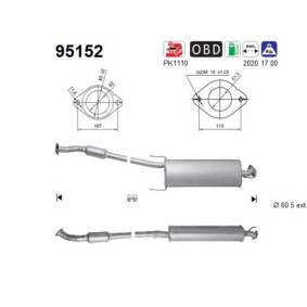 Stellmotor für Temperaturklappe des Herstellers AS - Originalware Artikelnummer: 95152