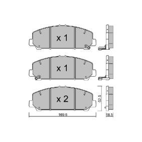 Acquista Kit pastiglie freni da AISIN BPNI-1009 a buon mercato per soli 56,52 €