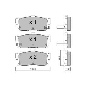 Acquista Kit pastiglie freni da AISIN BPNI-2902 a buon mercato per soli 33,89 €