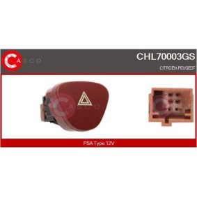 Halter, Kohlebürsten CBH10128GS