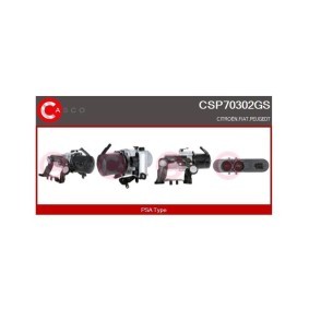 Servopumpe von CASCO