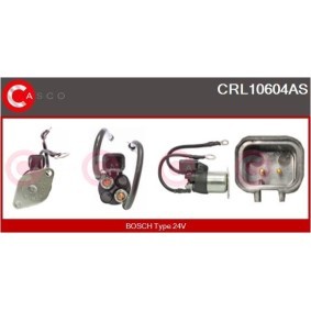 Servopumpe von CASCO