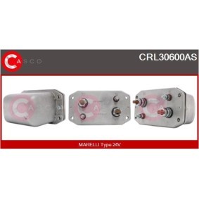 Servopumpe von CASCO