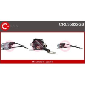 Servopumpe von CASCO