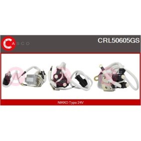 Servopumpe von CASCO